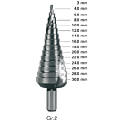 Rotec HSS trappenboor 4,0-30,0 mm 14 trappen