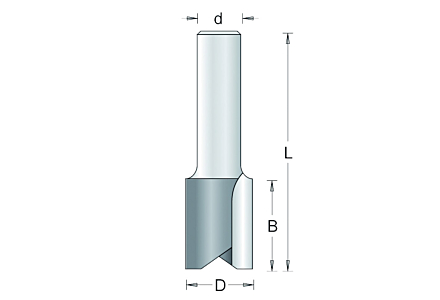 HM Groeffrees D=12  212-12-XL