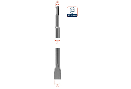 Rotec plattebeitel SDS-plus 20x250mm