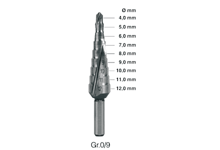 Rotec HSS trappenboor 4,0-12,0 mm 9 trappen