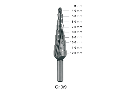 Rotec HSS trappenboor 4,0-12,0 mm 9 trappen