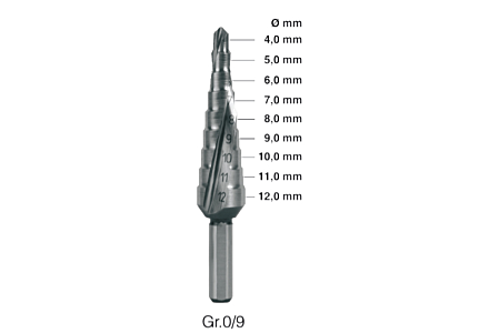 Rotec HSS trappenboor 4,0-12,0 mm 9 trappen