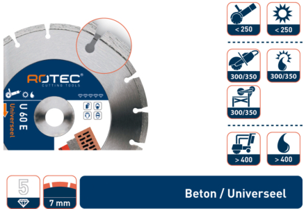 Rotec diamantzaag U 60 E - 115mm