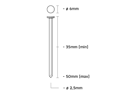 Union IGP45ARRJ-BL coilnails 200 stuks