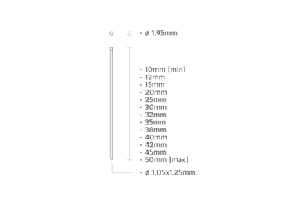 Union brads J-25CHHI afwerknagels 25mm 5000 stuks Goldlook