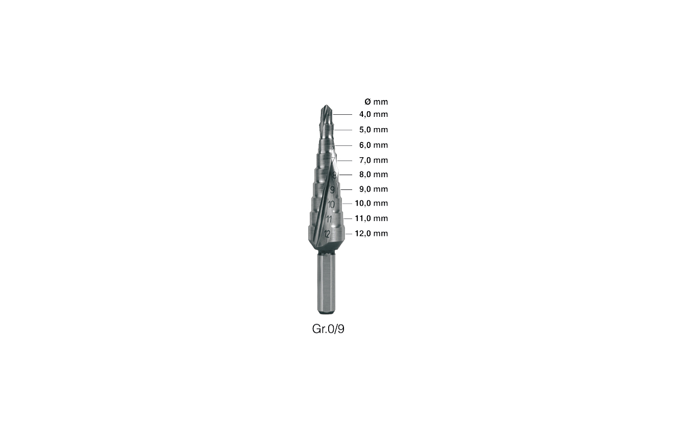 Rotec HSS trappenboor 4,0-12,0 mm 9 trappen