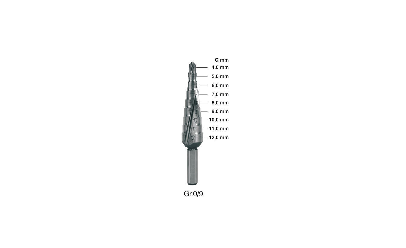 Rotec HSS trappenboor 4,0-12,0 mm 9 trappen